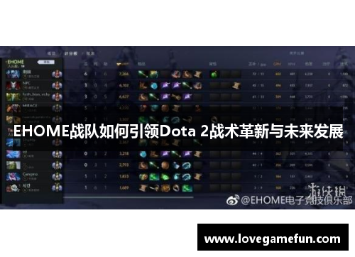 EHOME战队如何引领Dota 2战术革新与未来发展